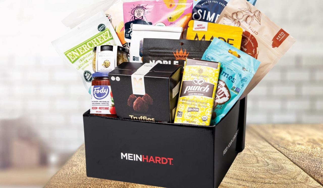 Unboxing Meinhardt’s Healthy Choice Gift Box