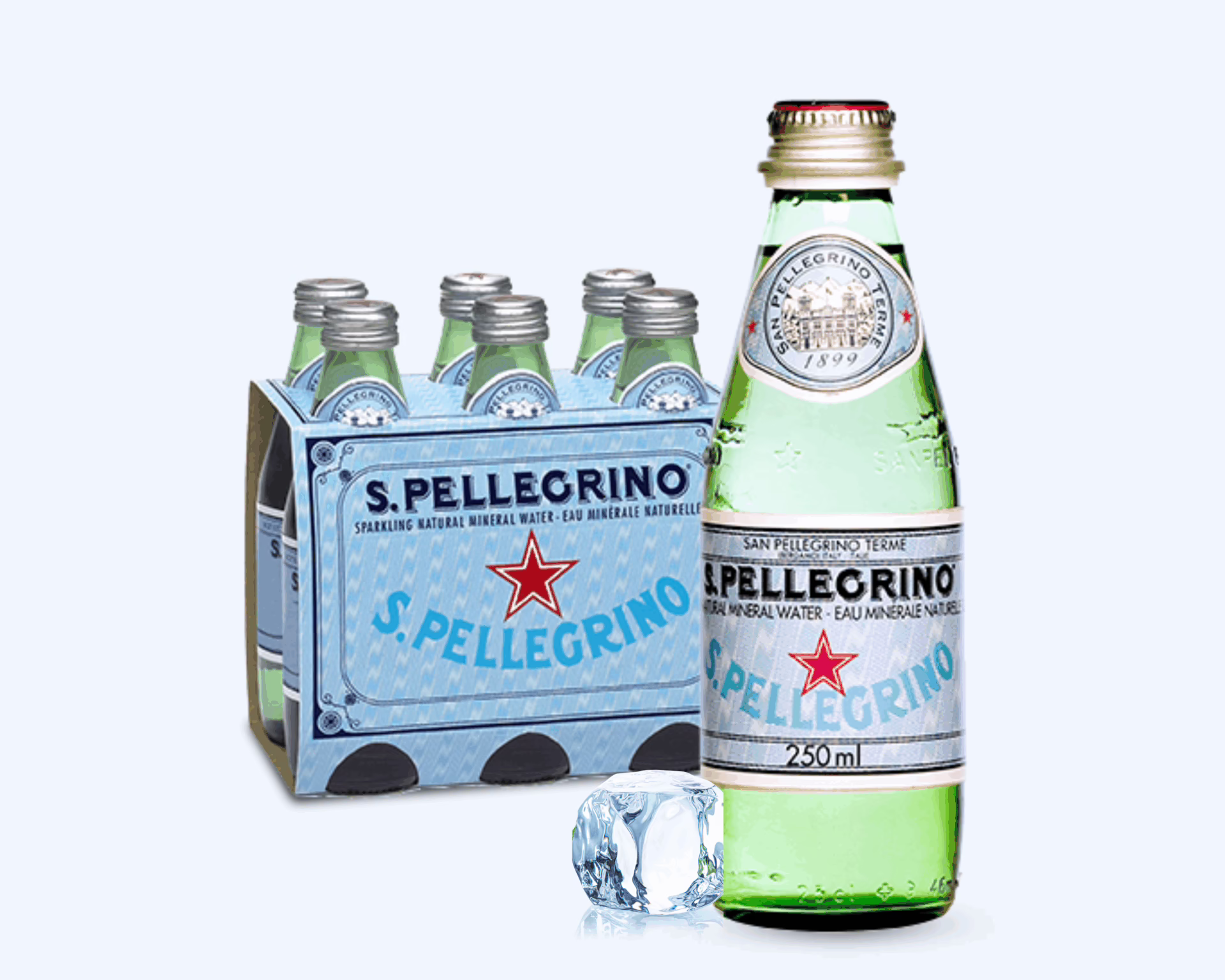 San Pellegrino | 250 ml Pack